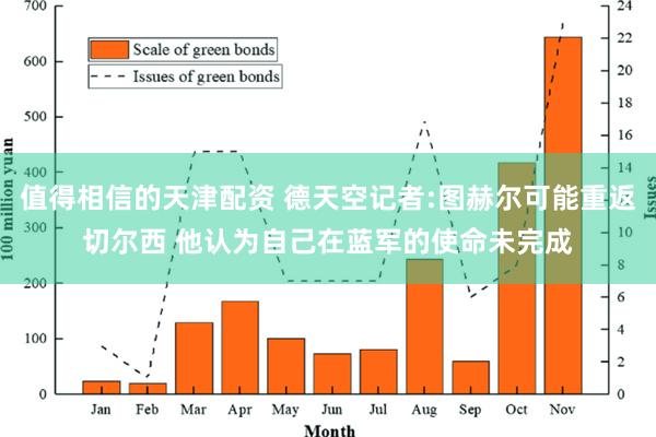 值得相信的天津配资 德天空记者:图赫尔可能重返切尔西 他认为自己在蓝军的使命未完成