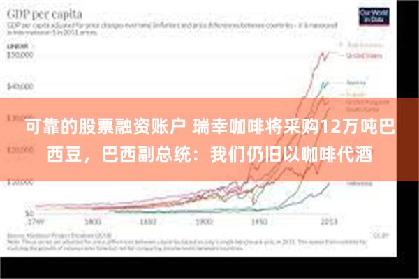 可靠的股票融资账户 瑞幸咖啡将采购12万吨巴西豆，巴西副总统：我们仍旧以咖啡代酒