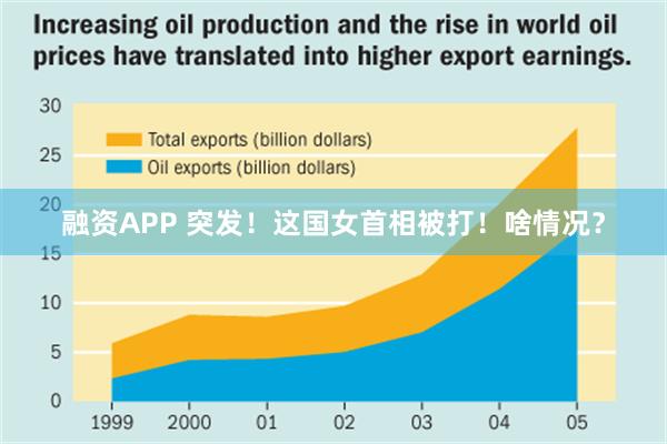 融资APP 突发！这国女首相被打！啥情况？
