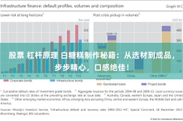 股票 杠杆原理 白糖糕制作秘籍：从选材到成品，步步精心，口感绝佳！