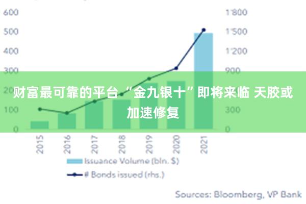 财富最可靠的平台 “金九银十”即将来临 天胶或加速修复