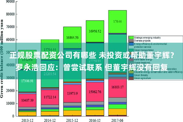 正规股票配资公司有哪些 未投资或帮助董宇辉？罗永浩回应：曾尝试联系 但董宇辉没有回复