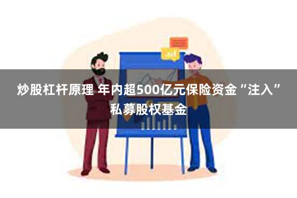 炒股杠杆原理 年内超500亿元保险资金“注入”私募股权基金