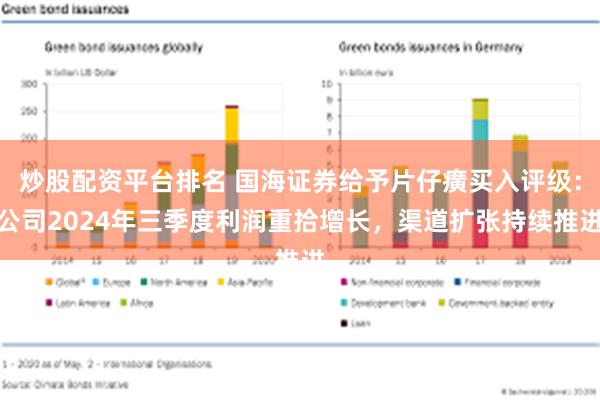 炒股配资平台排名 国海证券给予片仔癀买入评级：公司2024年三季度利润重拾增长，渠道扩张持续推进