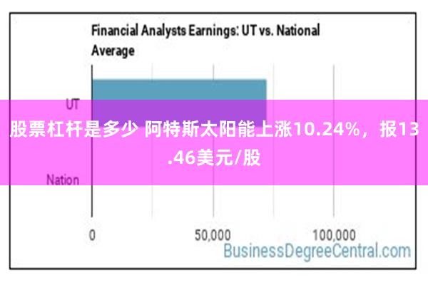 股票杠杆是多少 阿特斯太阳能上涨10.24%，报13.46美元/股