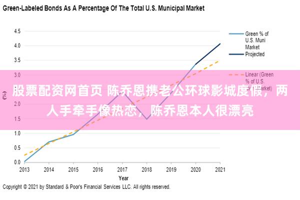 股票配资网首页 陈乔恩携老公环球影城度假，两人手牵手像热恋，陈乔恩本人很漂亮