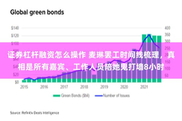 证券杠杆融资怎么操作 麦琳罢工时间线梳理，真相是所有嘉宾、工作人员陪她鬼打墙8小时