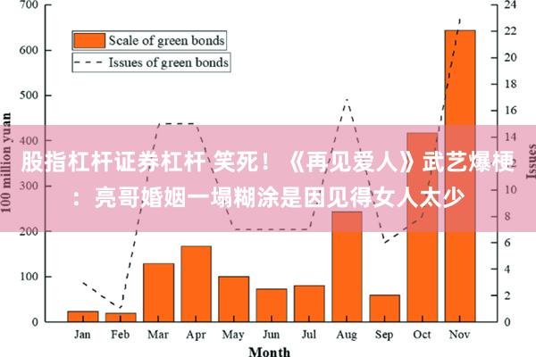 股指杠杆证券杠杆 笑死！《再见爱人》武艺爆梗：亮哥婚姻一塌糊涂是因见得女人太少