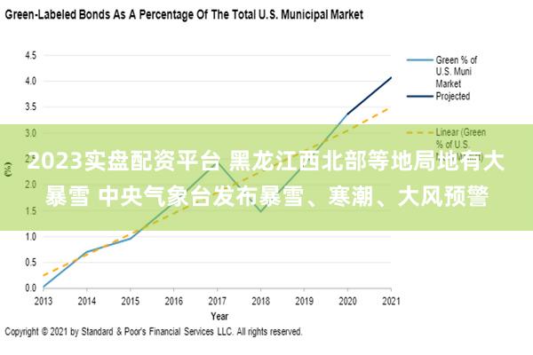 2023实盘配资平台 黑龙江西北部等地局地有大暴雪 中央气象台发布暴雪、寒潮、大风预警