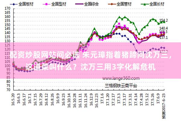 配资炒股网站问必选 朱元璋指着猪蹄问沈万三，这道菜叫什么？沈万三用3字化解危机