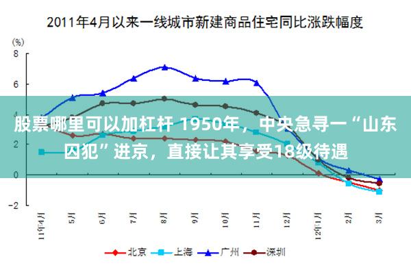 股票哪里可以加杠杆 1950年，中央急寻一“山东囚犯”进京，直接让其享受18级待遇