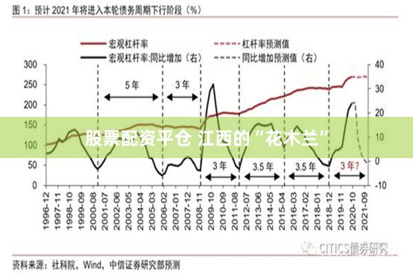 股票配资平仓 江西的“花木兰”