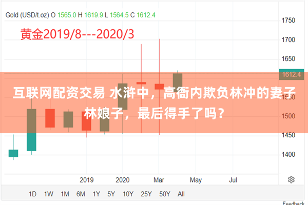 互联网配资交易 水浒中，高衙内欺负林冲的妻子林娘子，最后得手了吗？