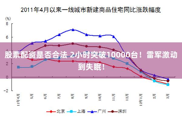 股票配资是否合法 2小时突破10000台！雷军激动到失眠！